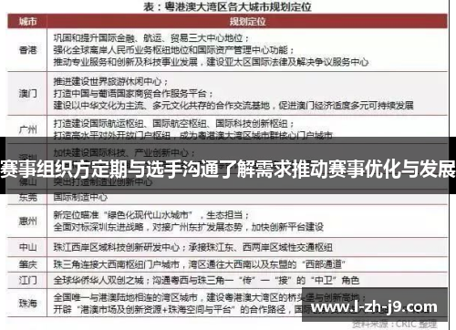 赛事组织方定期与选手沟通了解需求推动赛事优化与发展