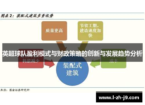 英超球队盈利模式与财政策略的创新与发展趋势分析
