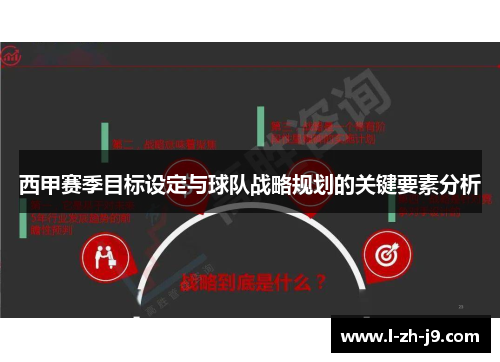 西甲赛季目标设定与球队战略规划的关键要素分析