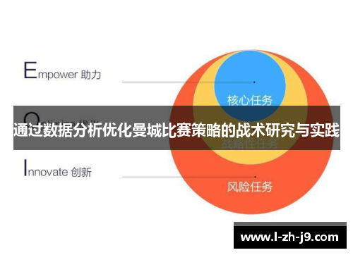 通过数据分析优化曼城比赛策略的战术研究与实践 通过数据分析优化曼城比赛策略的战术研究与实践