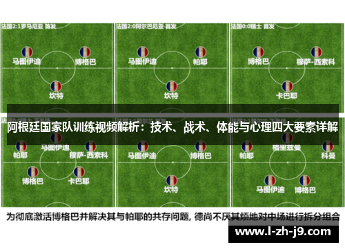 阿根廷国家队训练视频解析：技术、战术、体能与心理四大要素详解