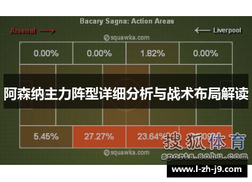 阿森纳主力阵型详细分析与战术布局解读