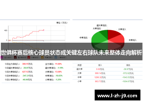 世俱杯赛后核心球员状态成关键左右球队未来整体走向解析 世俱杯赛后核心球员状态成关键左右球队未来整体走向解析