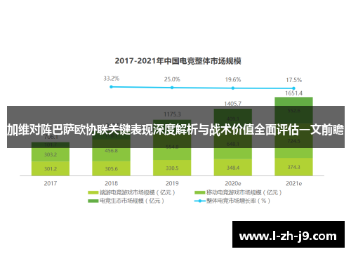 加维对阵巴萨欧协联关键表现深度解析与战术价值全面评估一文前瞻 加维对阵巴萨欧协联关键表现深度解析与战术价值全面评估一文前瞻