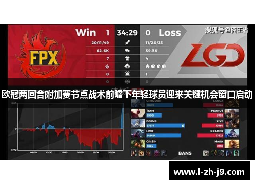 欧冠两回合附加赛节点战术前瞻下年轻球员迎来关键机会窗口启动 欧冠两回合附加赛节点战术前瞻下年轻球员迎来关键机会窗口启动