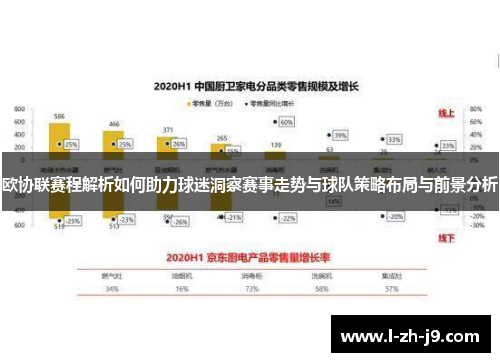 欧协联赛程解析如何助力球迷洞察赛事走势与球队策略布局与前景分析 欧协联赛程解析如何助力球迷洞察赛事走势与球队策略布局与前景分析